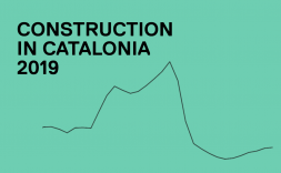 Construction in Catalonia 